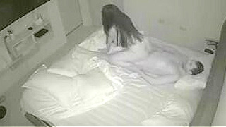 Spy Ipcam Captures Curvy Latina Babe Getting Groped While Sound Asleep